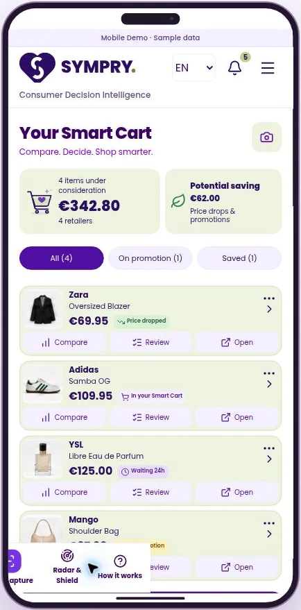 SYMPRY mobile app Smart Cart showing four products from different retailers, their prices and comparison actions